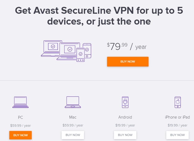 Planos de preços para Avast VPN