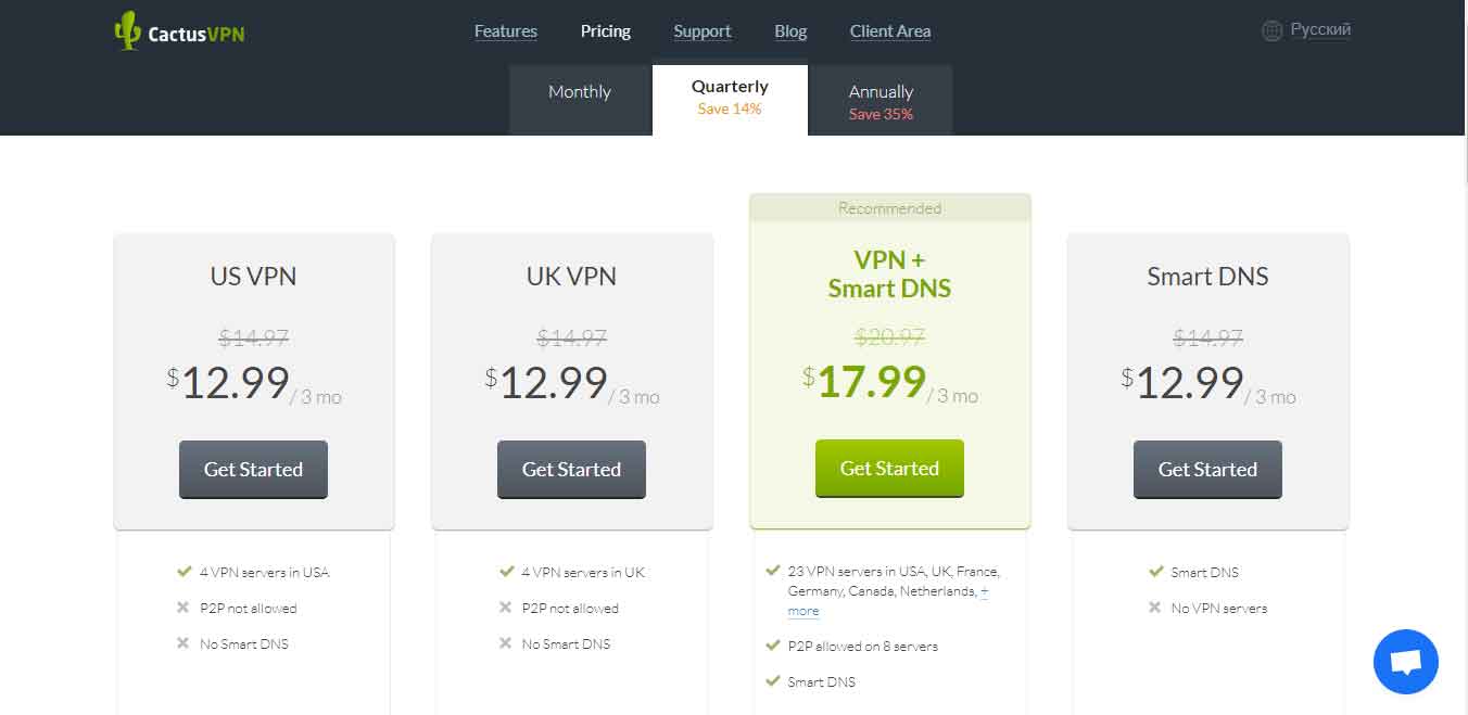 Kaktus VPN: n neljännesvuosittainen hinnoittelu