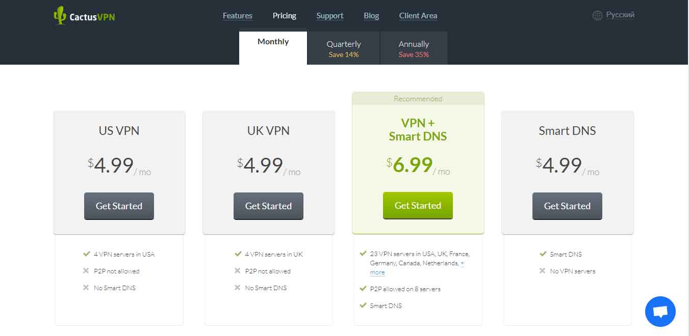 Prezzi mensili di Cactus VPN