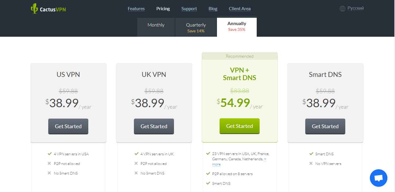 תמחור שנתי של קקטוס VPN