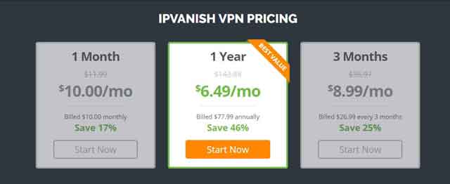IPVanish Planları ve Fiyat İncelemesi