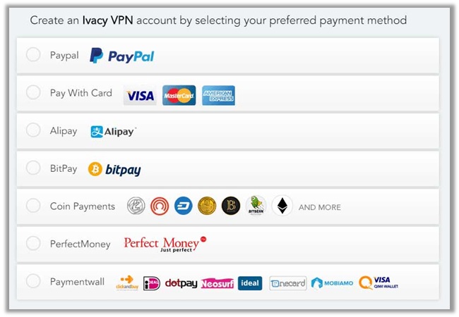 Método de pagamento Ivacy