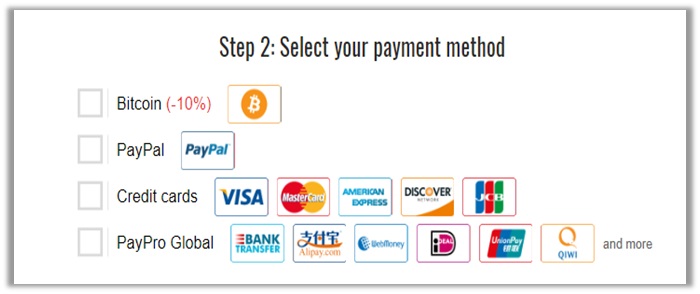 Revisione dei metodi di pagamento Trust.Zone