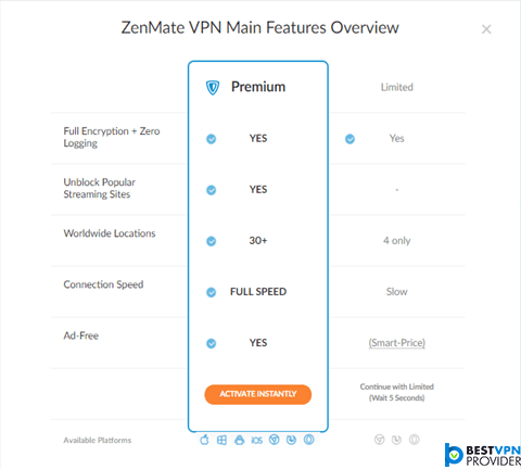 zenmate ฟรี-VPN-คุณสมบัติ